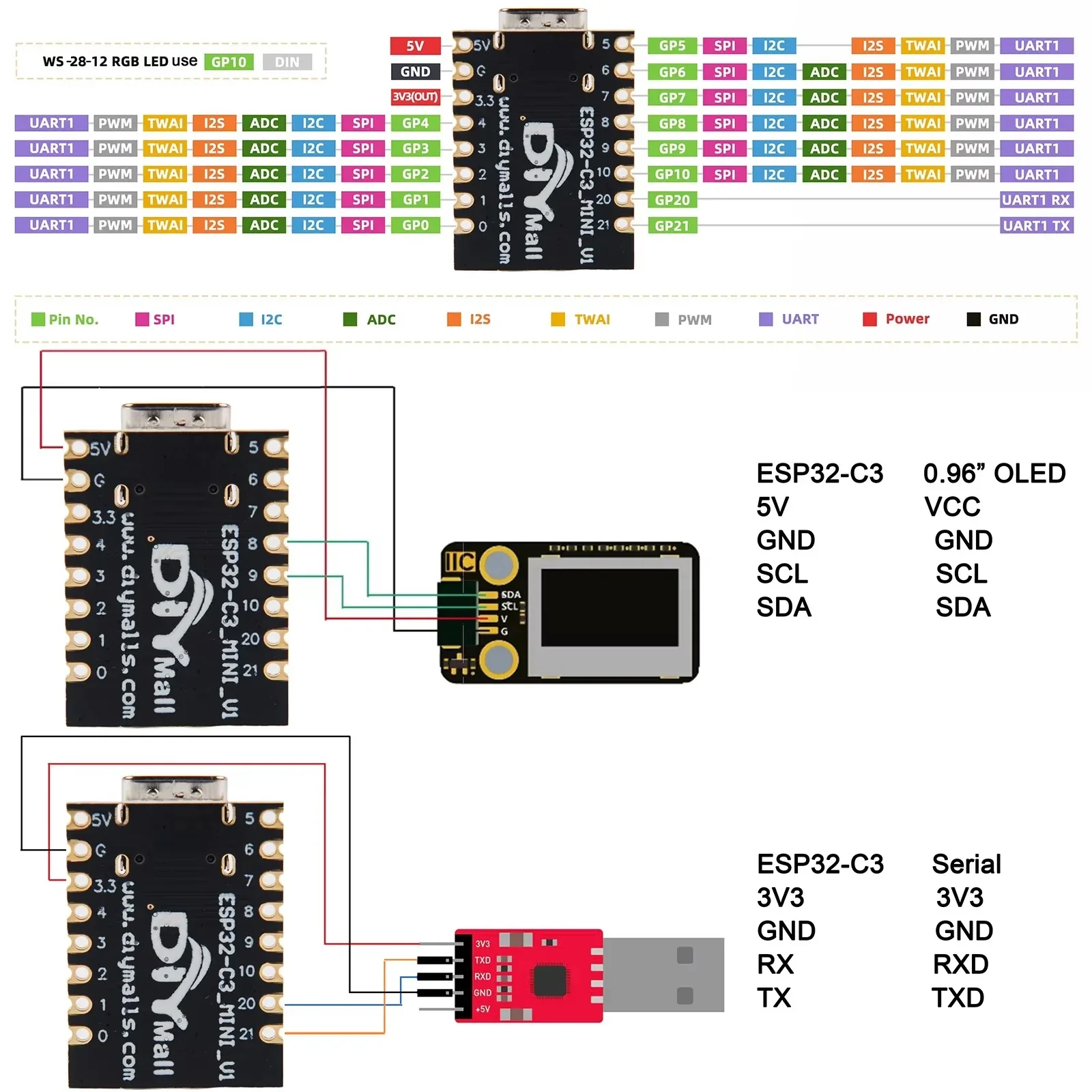 DIYmall ESP32-C3 SuperMini Ent – Esp32 C3 Bewertung und Preis