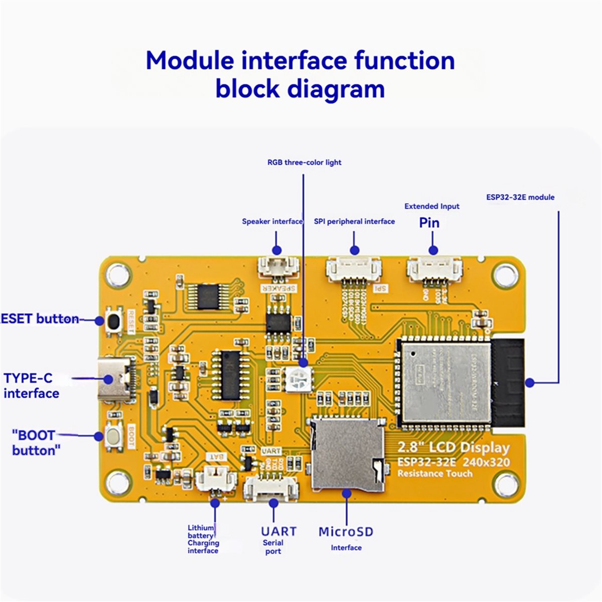 Aktualisierung. ESP32 WiFi Blu – Esp32 Wifi Bluetooth Module Bewertung und Preis