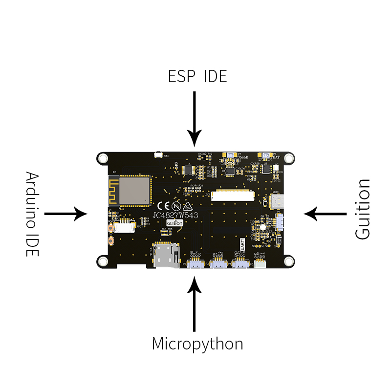 Guition ESP32-S3 8M PSRAM 4M F – Esp32 P4 Bewertung und Preis